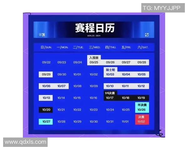 全球总决赛最新积分榜LNG战队以77分稳居第一名