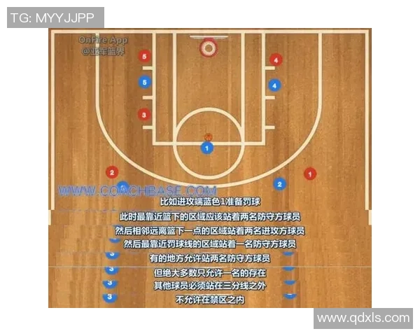 全面分析北京篮球队的整体压制战术及其在比赛中的应用效果